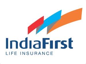 Securing a hassle-free insurance claim - Goodreturns