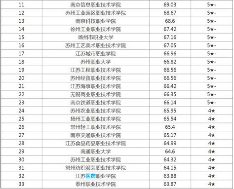 国内有哪些认可度高、含金量大的少儿美术比赛？ - 知乎