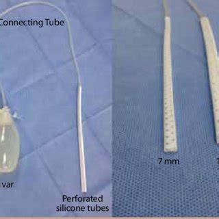 Image result for Patient Bad Example