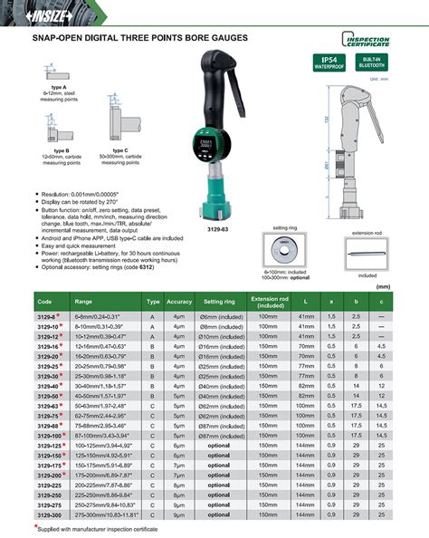 Snap-Open Digital Three Points Bore Gauges-Inside Micrometers-INSIZE ...
