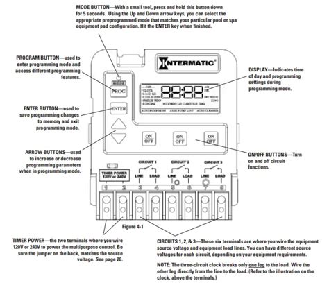 Image result for Intermatic Timer Setting Instructions