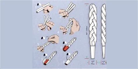 Joint Rolling Tutorial 的图像结果