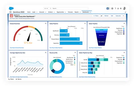 8 Sales Cloud Productivity Tips To Drive Growth - Salesforce