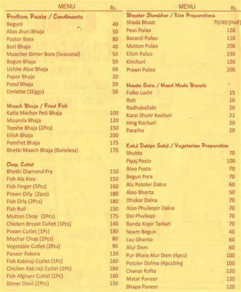 Menu at Bong Connection, Kolkata, 31