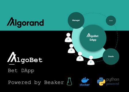 Image result for Algorand Tutorials