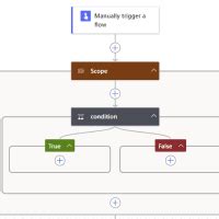 Image result for Using Scope in Power Automate