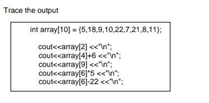 Image result for Sequential Output Tracing Tricks