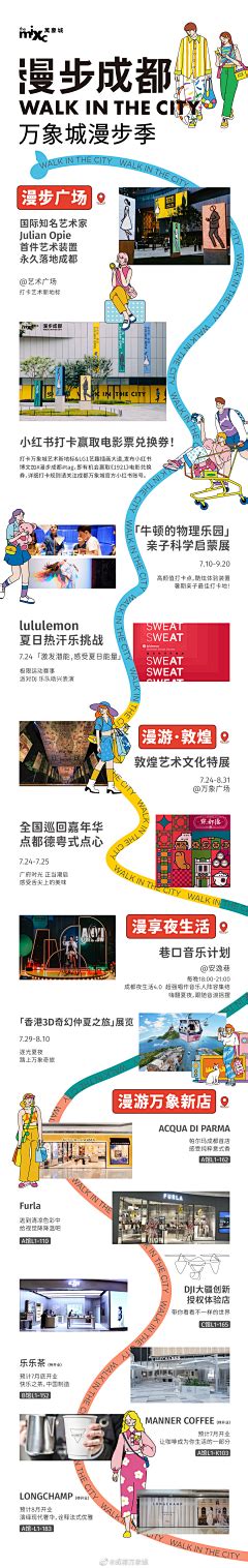 CityWalk 的图像结果