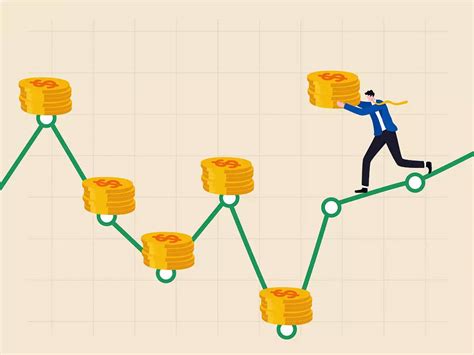 thematic investing: Aiming for robust returns via thematic investing ...