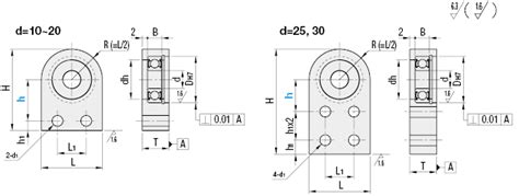 Bearings with Housings - Slide Mount, Retained | MISUMI | MISUMI India