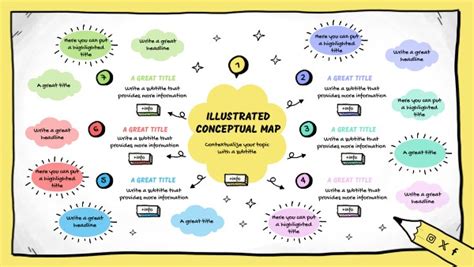 Image result for Python Mappa Concettuale