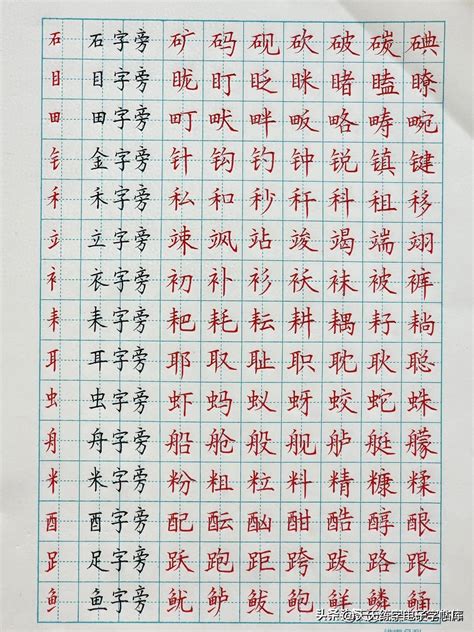 Engine Control Unit Programming 的图像结果