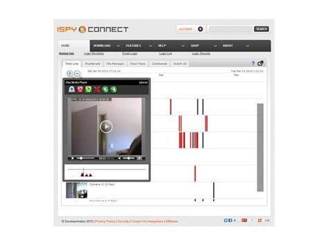 Image result for Open Source IP Camera Software