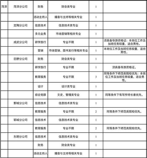 五险一金到底是什么？看完秒懂_澎湃号·政务_澎湃新闻-The Paper