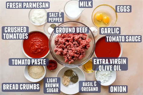 https://houseofyumm.com/wp-content/uploads/2021/07/Classic-Meatballs-Ingredients.jpg?utm_source=chatgpt.com