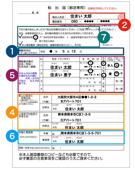 Image result for Parallel CNN Algorithm Step by Step
