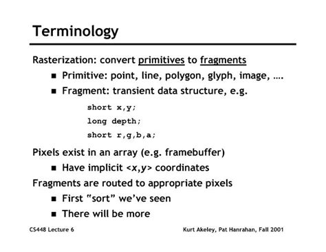 Rasterisation Basics 的图像结果