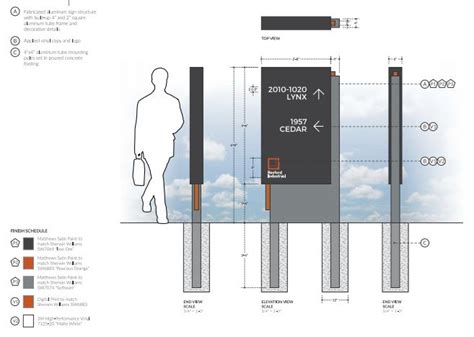 Custom Signs Drawing 的图像结果