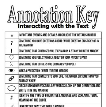 Image result for Annotation Legend Key