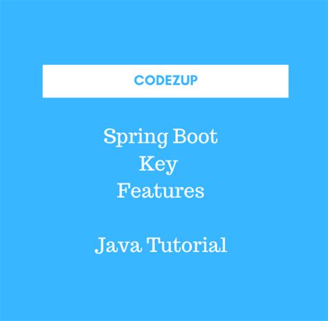 Image result for Response Body in Spring Boot Example