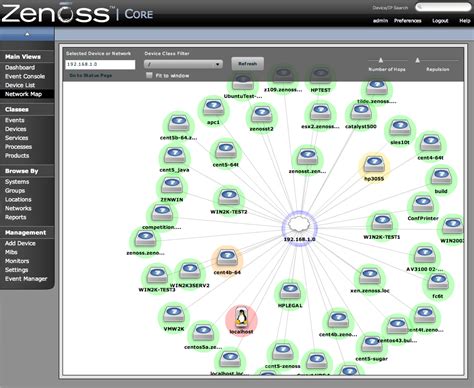 Image result for LDAP Admin Guide