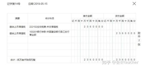 会计都要知道：企业常见经济业务账务处理应用案例！建议人手一份 - 知乎