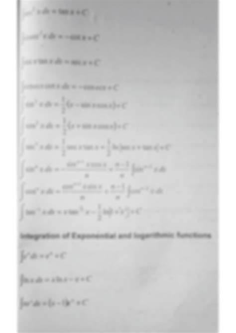 Basic Integrals 的图像结果