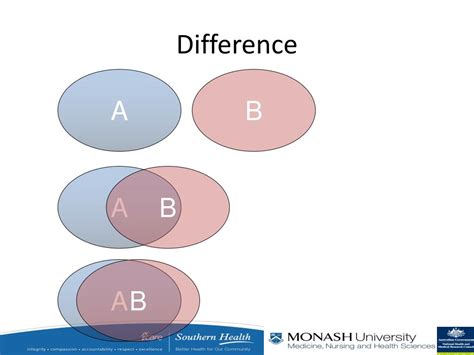 Image result for Statistics Lectures for Beginners