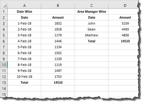 Image result for PDF File to Excel File