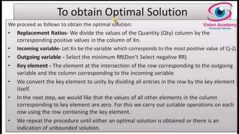 Image result for Simplex Method Examples