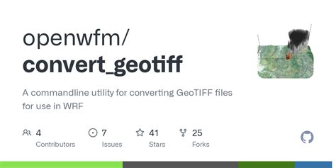 Image result for Geotiff File Save Format