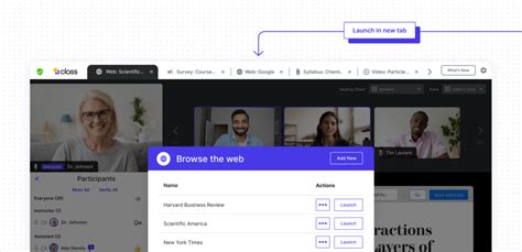 Image result for eLearning Class