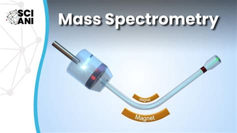 Image result for Mass Spectrometry Animation