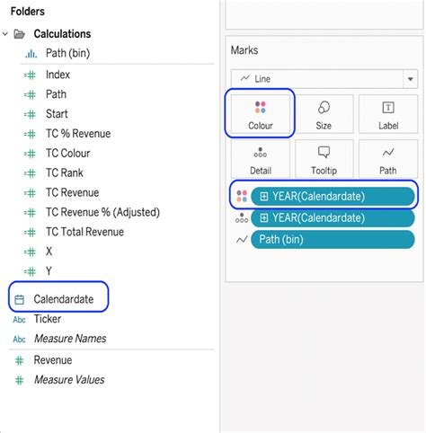 Image result for Rounded Bar Chart in Tableau Using Python