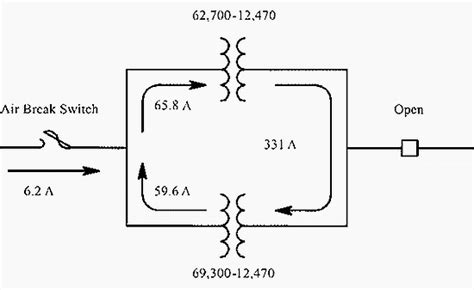 Parallel Transformers 的图像结果
