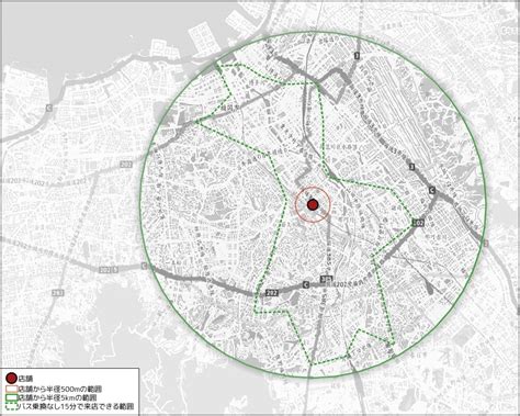 Image result for Bootstrap Particle Filter Algorithm