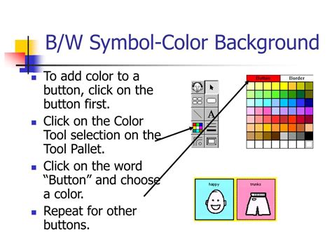 Boardmaker Plus Tutorial 的图像结果
