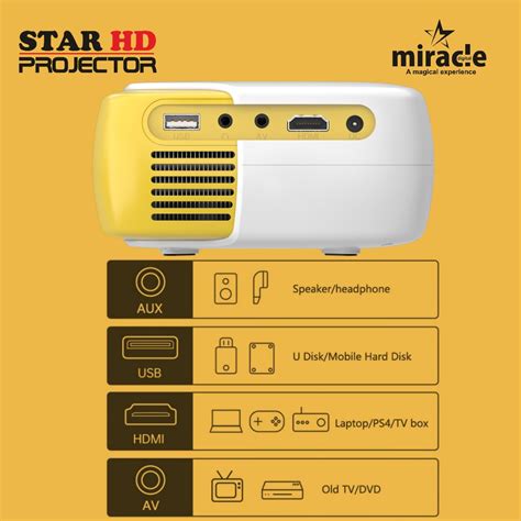 Miracle Digital Star-HD Projector