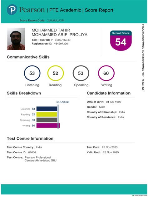 Image result for Pte Result Sample