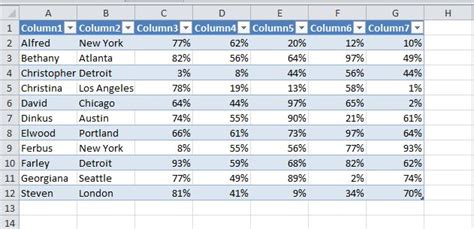 Image result for Excel Table Databodyrange