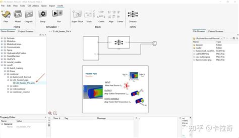 Image result for Logic Module Graph