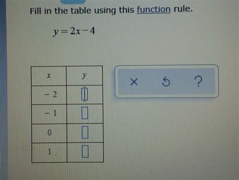 Fill in the Table Using the Function Rule 的图像结果