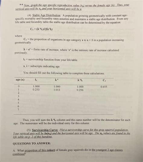 Image result for Net Reproductive Rate Formula Life Table