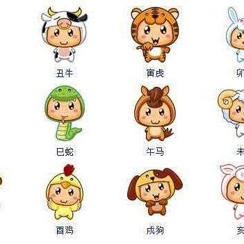 Pin by hu 香 on 12 Chinese zodiac | Chinese zodiac, Drawings, Character