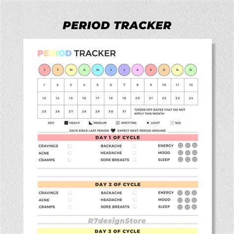 Buy Period Tracker Printable, Menstrual Cycle Planner, PMS Symptom ...