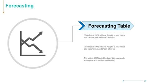 Image result for Operation Performance Slide Example