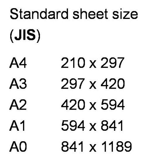Basics of Engineering Drawing
