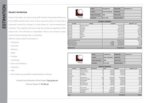 AAKRITI STUDIOS FOR RESIDENCE AT PRARAMBH LIFE | CEPT - Portfolio