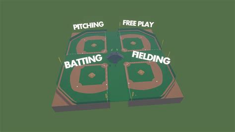 Baseball Practice 的图像结果