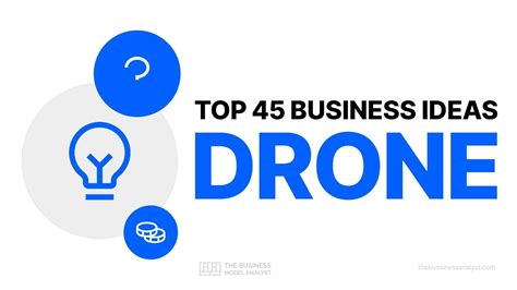 Entrepreneurship Business Ideas 的图像结果